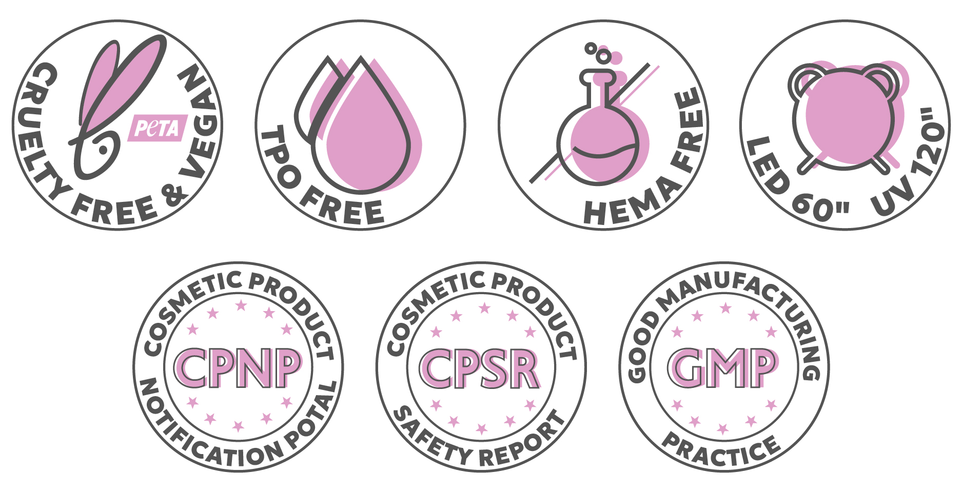 Product certifications