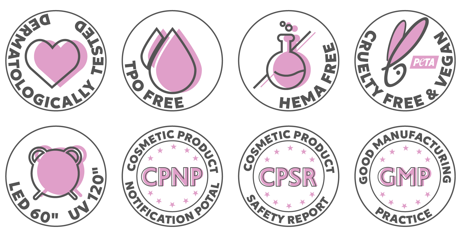 Product certifications