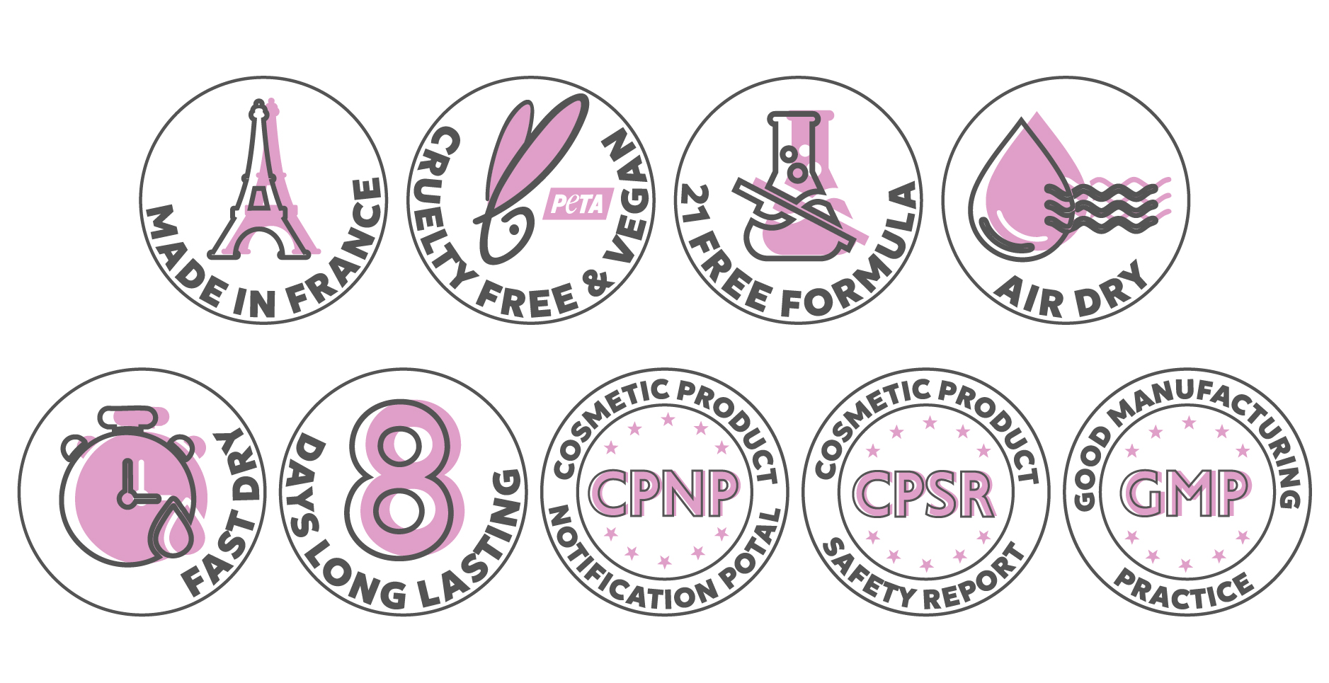 Product certifications
