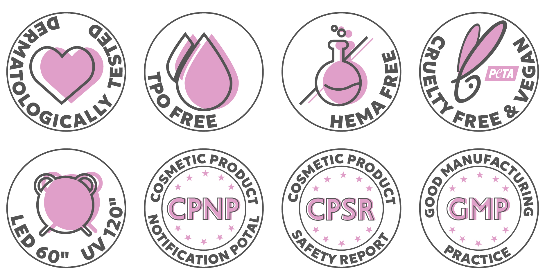 Product certifications